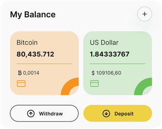 Qvantaro automated trading solution — dashboard overview